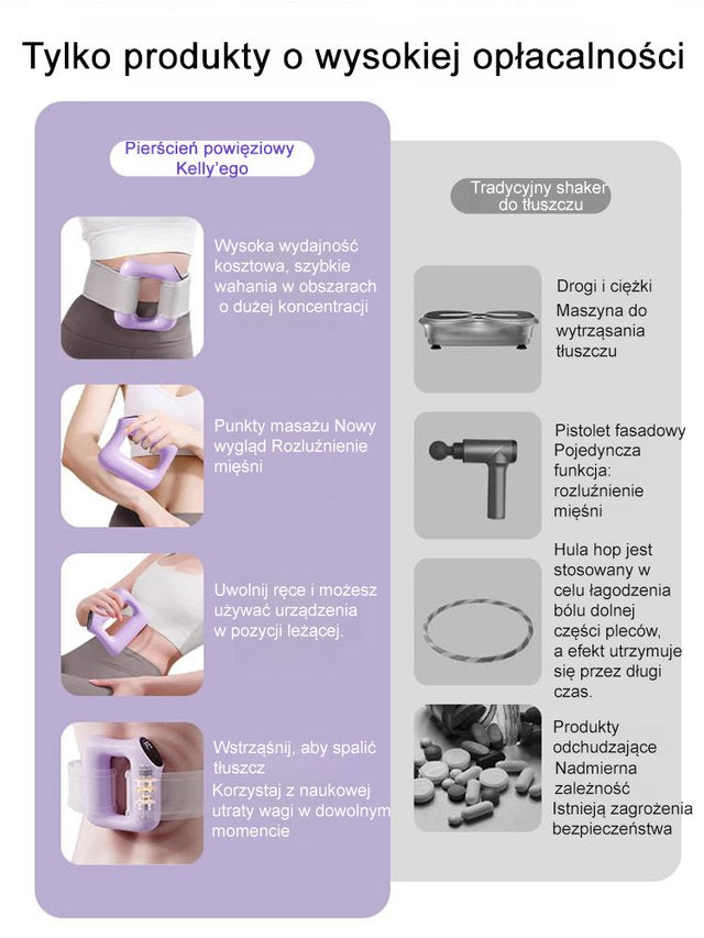 【Bez wysiłku, szybkie spalanie tłuszczu】Masażer wibracyjny do powięzi